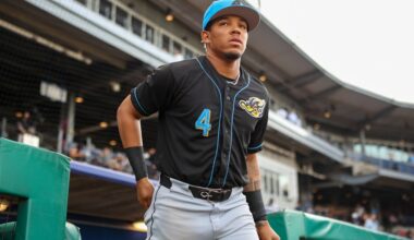 GUARDIANS BIG BOARD: Matt’s Top 20 Guardians Prospects