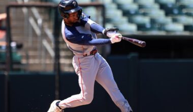 Astros Prospect Report: August 17th