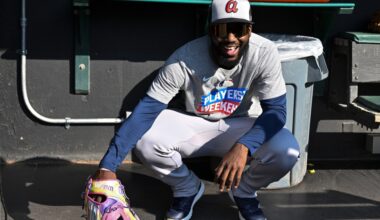 Battery Power Braves Player of the Week: Michael Harris II