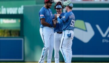 Could the Washington Nationals use outfield depth to make a trade?