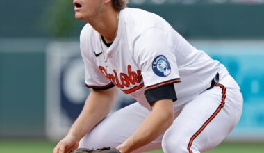 Forget September call-ups, the Orioles must evaluate MLB talent
