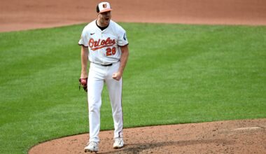 Orioles news: Trevor Rogers is still doing great things