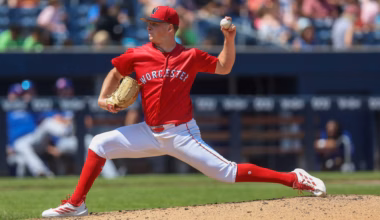 Red Sox Minor Lines: When will Kyle Harrison join the Red Sox rotation?