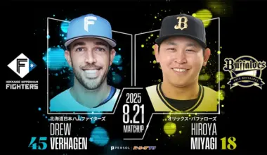 Hokkaido Nippon-Ham Fighters ・Barhagen pitcher (left) Orix ・ The Buffaloes Hiroya Miyagi pitcher (right) ©PLM