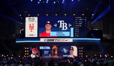 Tampa Bay Rays Minor League Roundup: Week 21