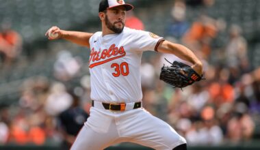 Will the Orioles ever be able to count on Grayson Rodriguez?