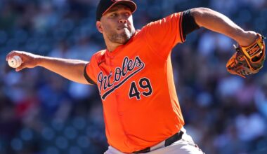 Orioles minor league recap 8/23: Suárez sharp in rehab start