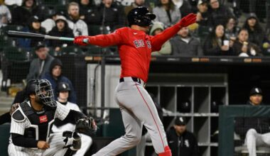 White Sox Minor League Update: August 10, 2025