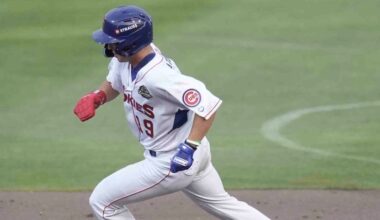 Cubs Minor League Wrap: Brett Bateman leads Smokies