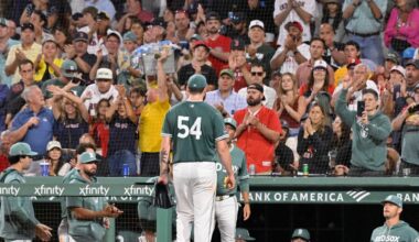 The Red Sox should be worried about Lucas Giolito