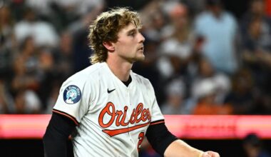 How much would other contract extensions cost the Orioles?