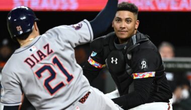 Orioles rookie Brandon Young was nearly perfect in win over Astros