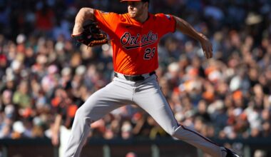 MLB final: Giants win streak snaps against Orioles’ Trevor Rogers