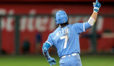 Gamethread 137: Tigers vs Royals