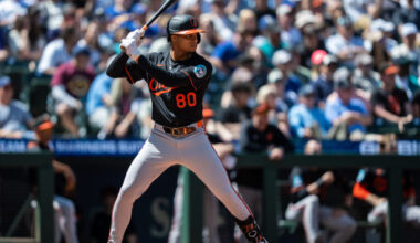 Orioles Outright Jordyn Adams - MLB Trade Rumors