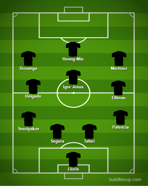 LAFC vs SDFC lineup