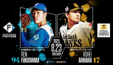Hokkaido Nippon-Ham Fighters pitcher Ren Fukushima (left) Fukuoka Softbank Hawks pitcher Kohei Arihara (right) ©PLM