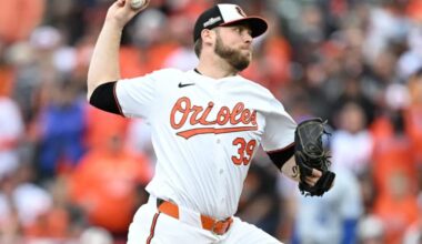 Giants and Blue Jays making strong push for Corbin Burnes