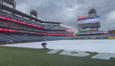 Tuesday's Phillies vs. Padres game in Philadelphia postponed due to weather
