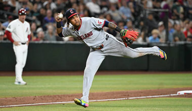 Buy Tickets for Rays vs. Guardians on Sept. 6