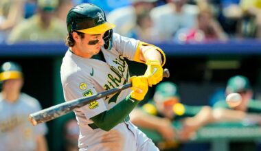 A's activate All-Star SS Jacob Wilson from IL in flurry of moves