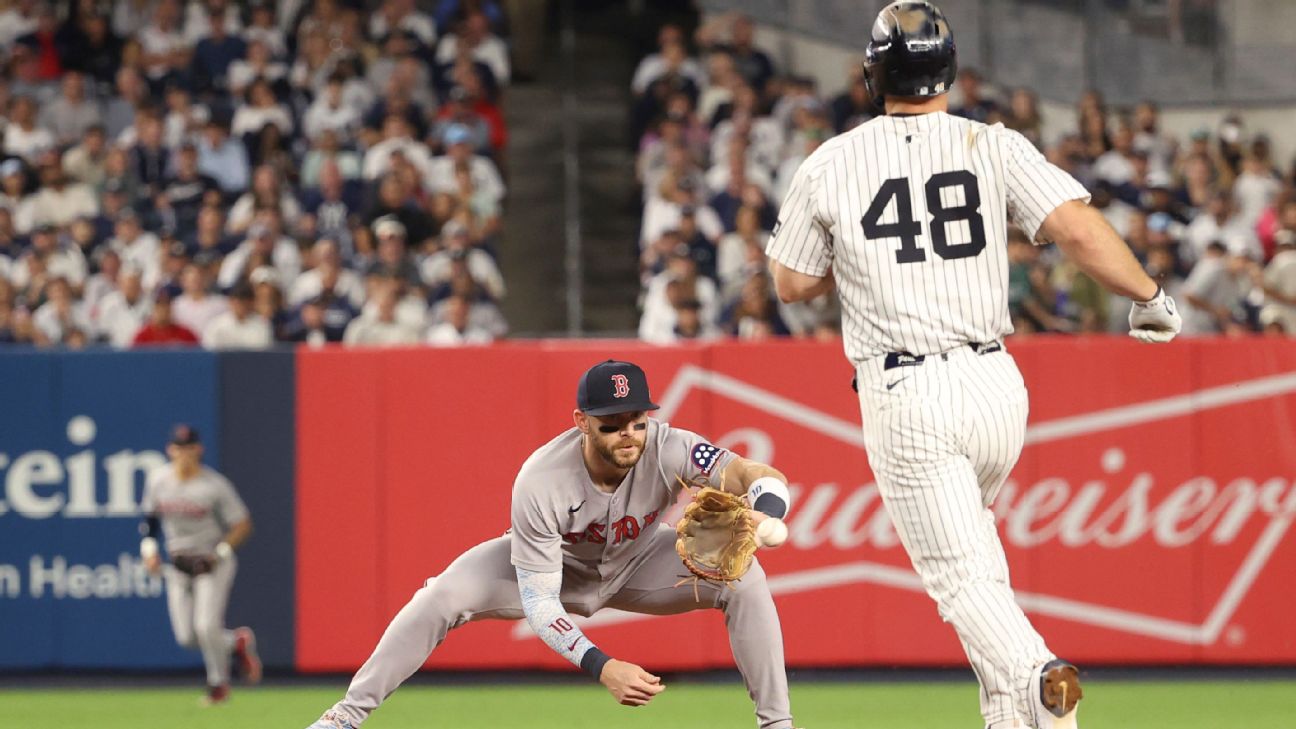 AL overreactions: Red Sox-Yankees, Blue Jays' dominance, more