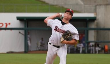 White Sox Minor League Update: August 5, 2025