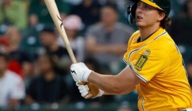 Lineup Order Doesn’t Matter That Much…Until It Does