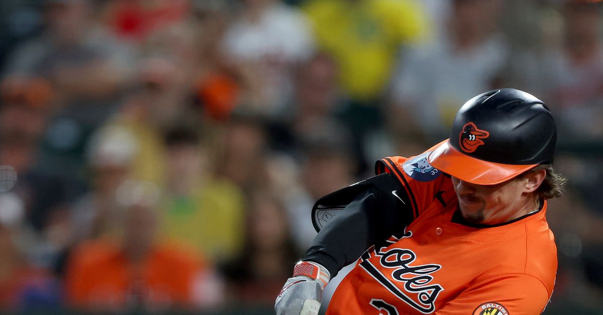 Orioles vs Blue Jays Monday night lineups, preview, and game thread