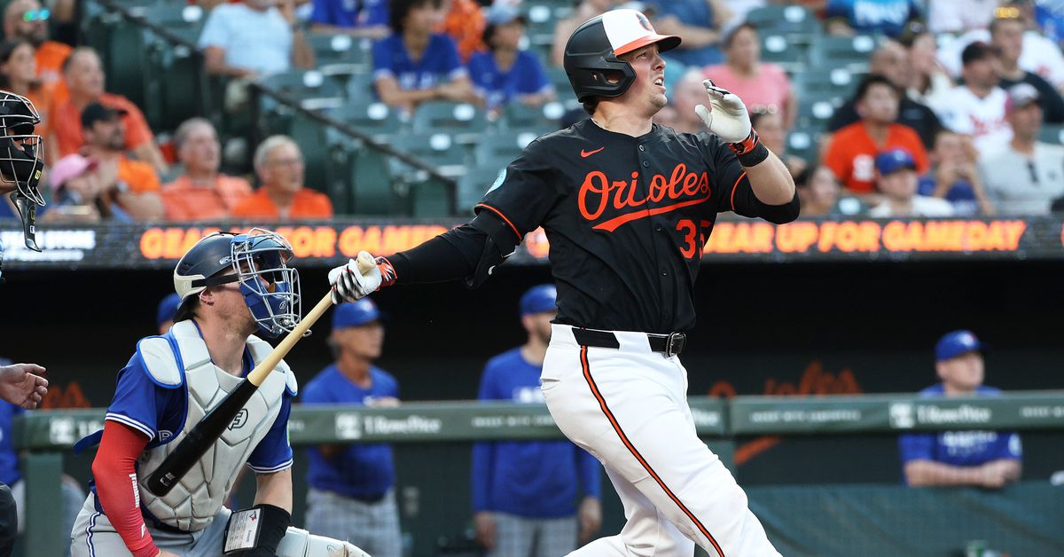 Opposition research: Adley Rutschman - The Good Phight