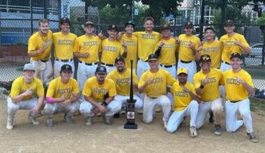 Butler Buccos adult wood bat baseball team wins Pittsburgh NABA title – Butler Eagle