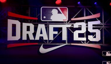 Cincinnati Reds Stay On Brand and Gamble on Themselves With Their First Pick in Draft