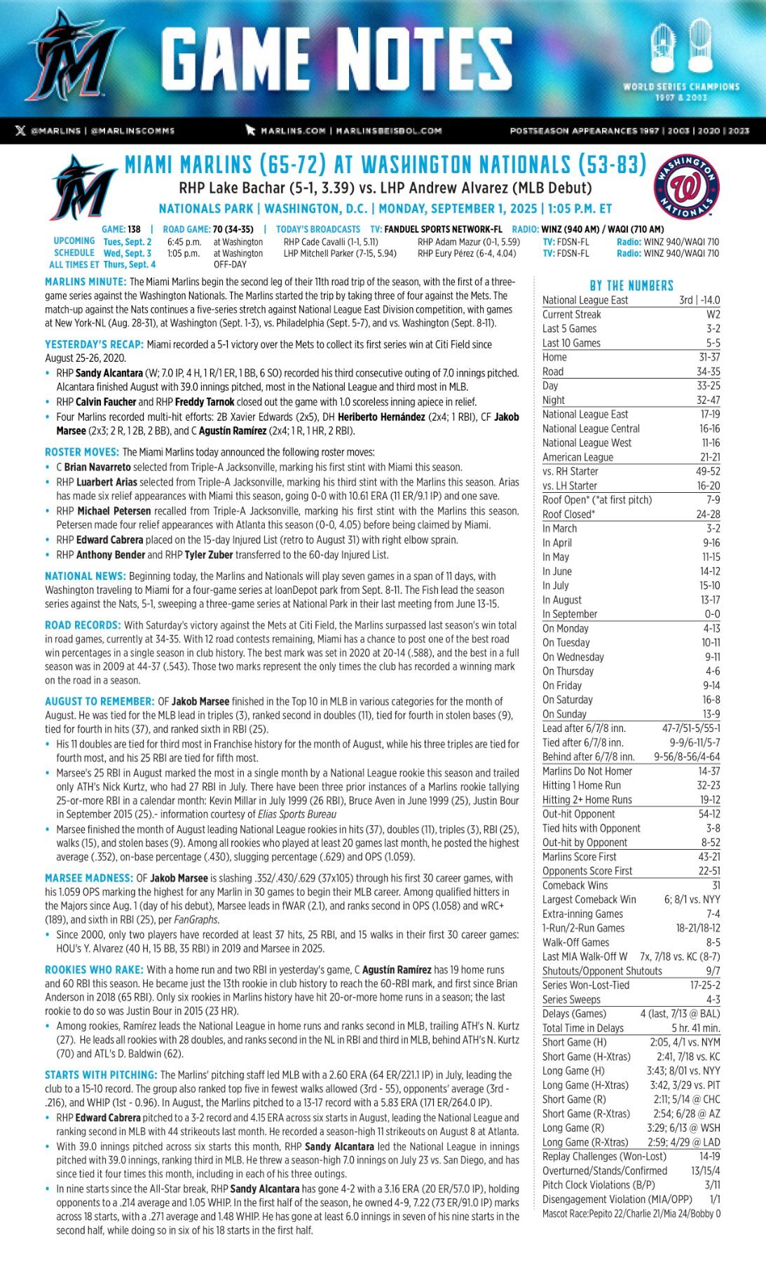 09.01 at WSH - Marlins Game Notes-images-0.jpg