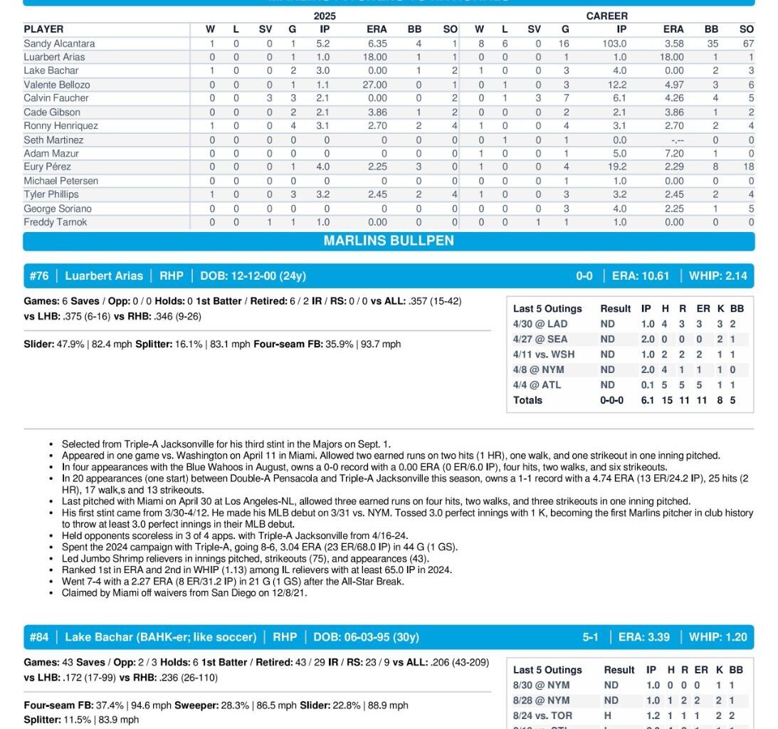 09.01 at WSH - Marlins Game Notes-images-3.jpg