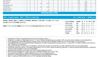 09.01 at WSH - Marlins Game Notes-images-3.jpg
