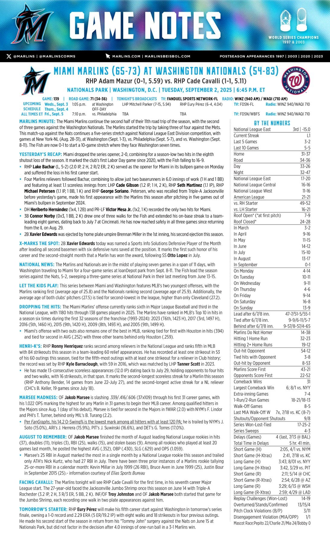 09.02 at WSH - Marlins Game Notes-images-0.jpg