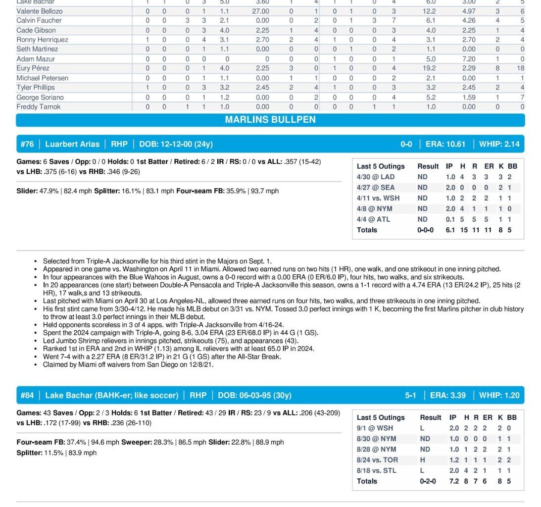 09.02 at WSH - Marlins Game Notes-images-3.jpg
