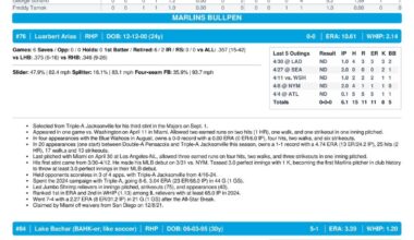 09.02 at WSH - Marlins Game Notes-images-3.jpg