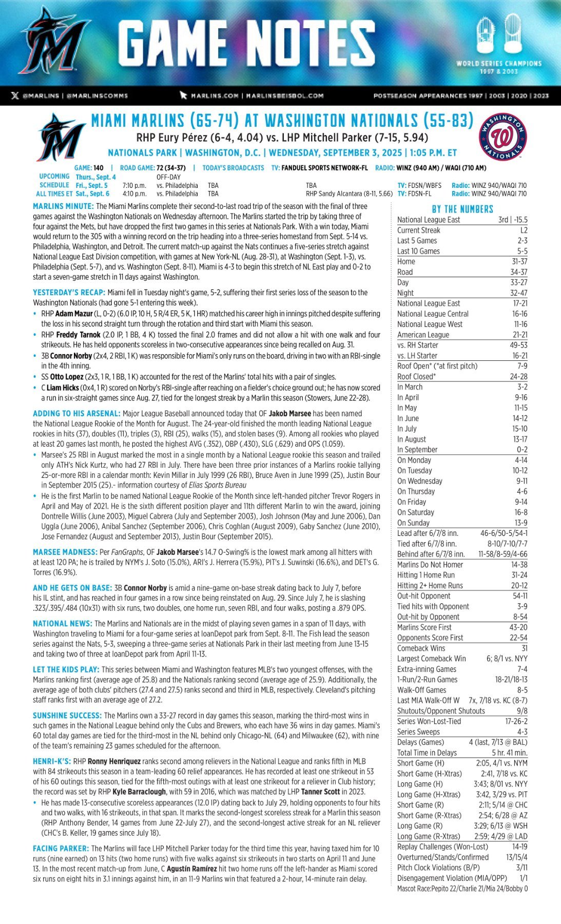 09.03 at WSH - Marlins Game Notes-images-0.jpg