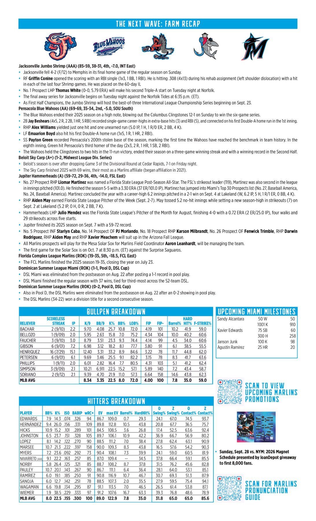 09.16 at COL - Marlins Game Notes-images-1.jpg