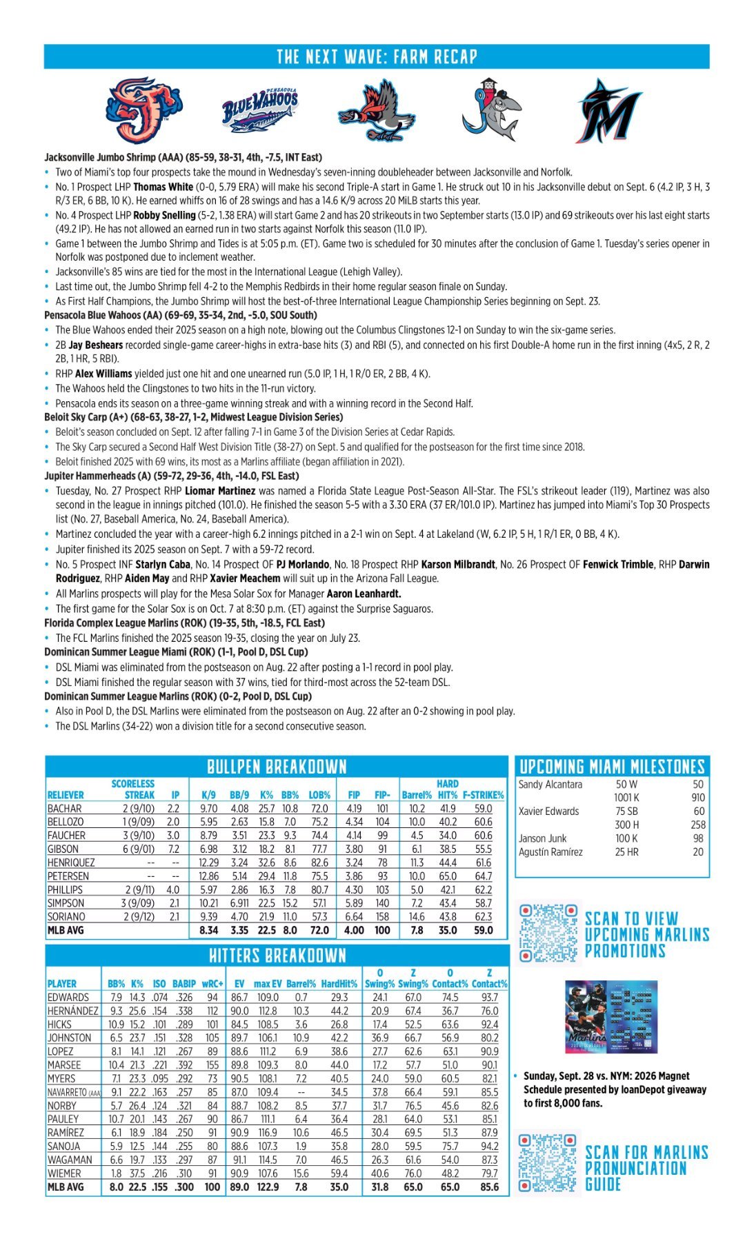 09.17 at COL - Marlins Game Notes-images-1.jpg