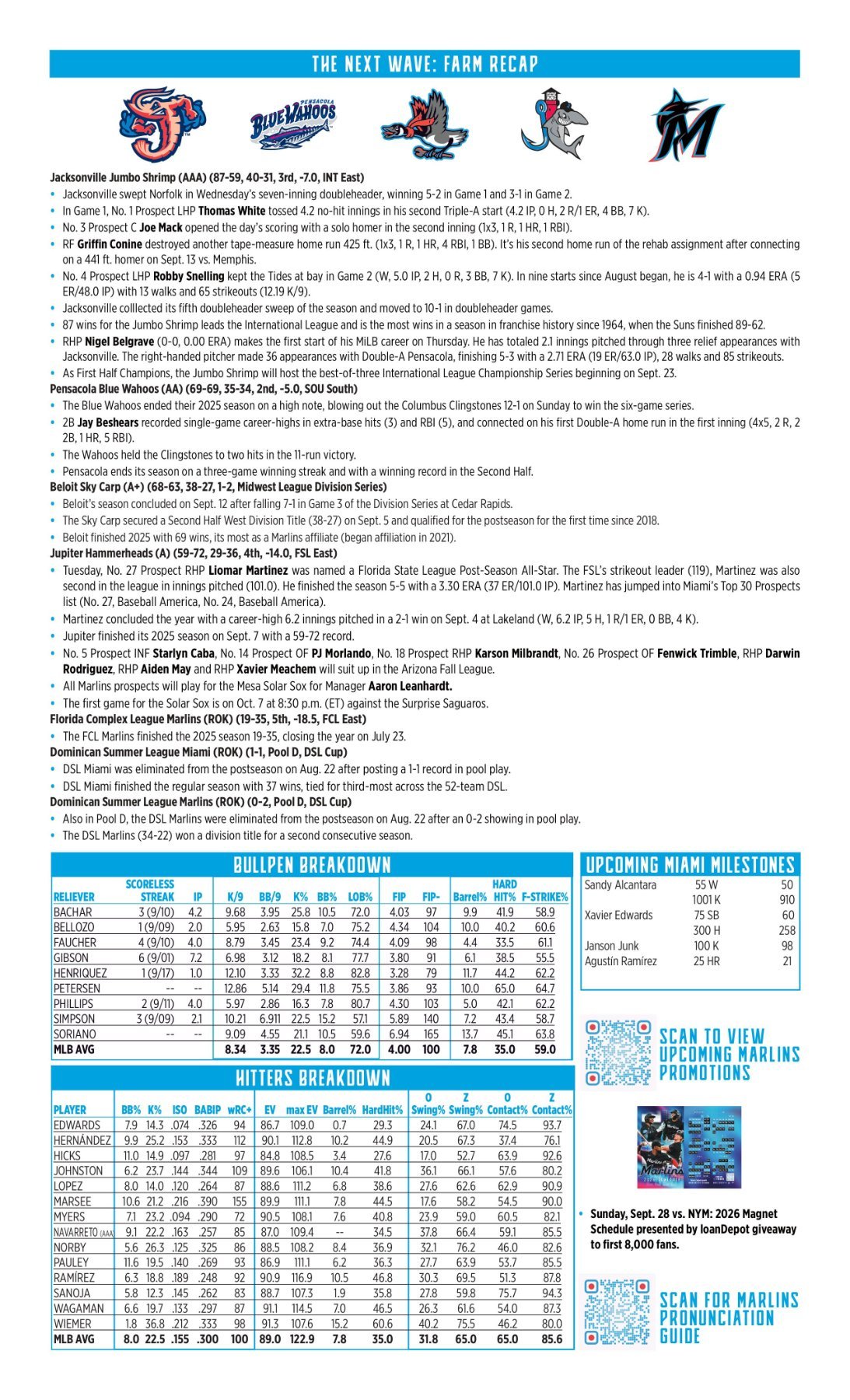 09.18 at COL - Marlins Game Notes-images-1.jpg