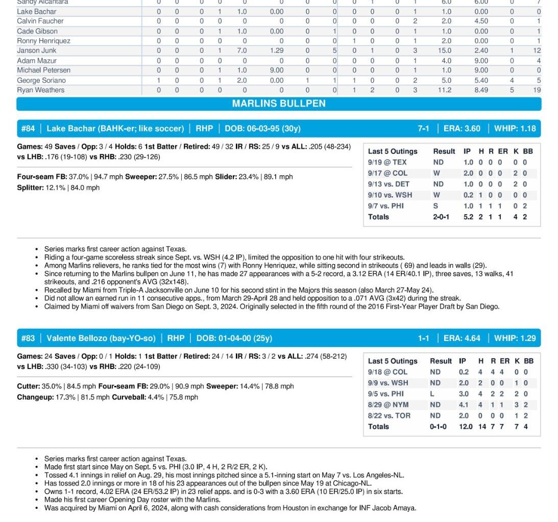 09.20 at TEX - Marlins Game Notes-images-3.jpg