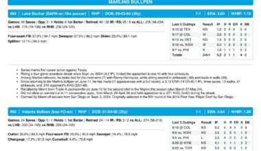 09.20 at TEX - Marlins Game Notes-images-3.jpg