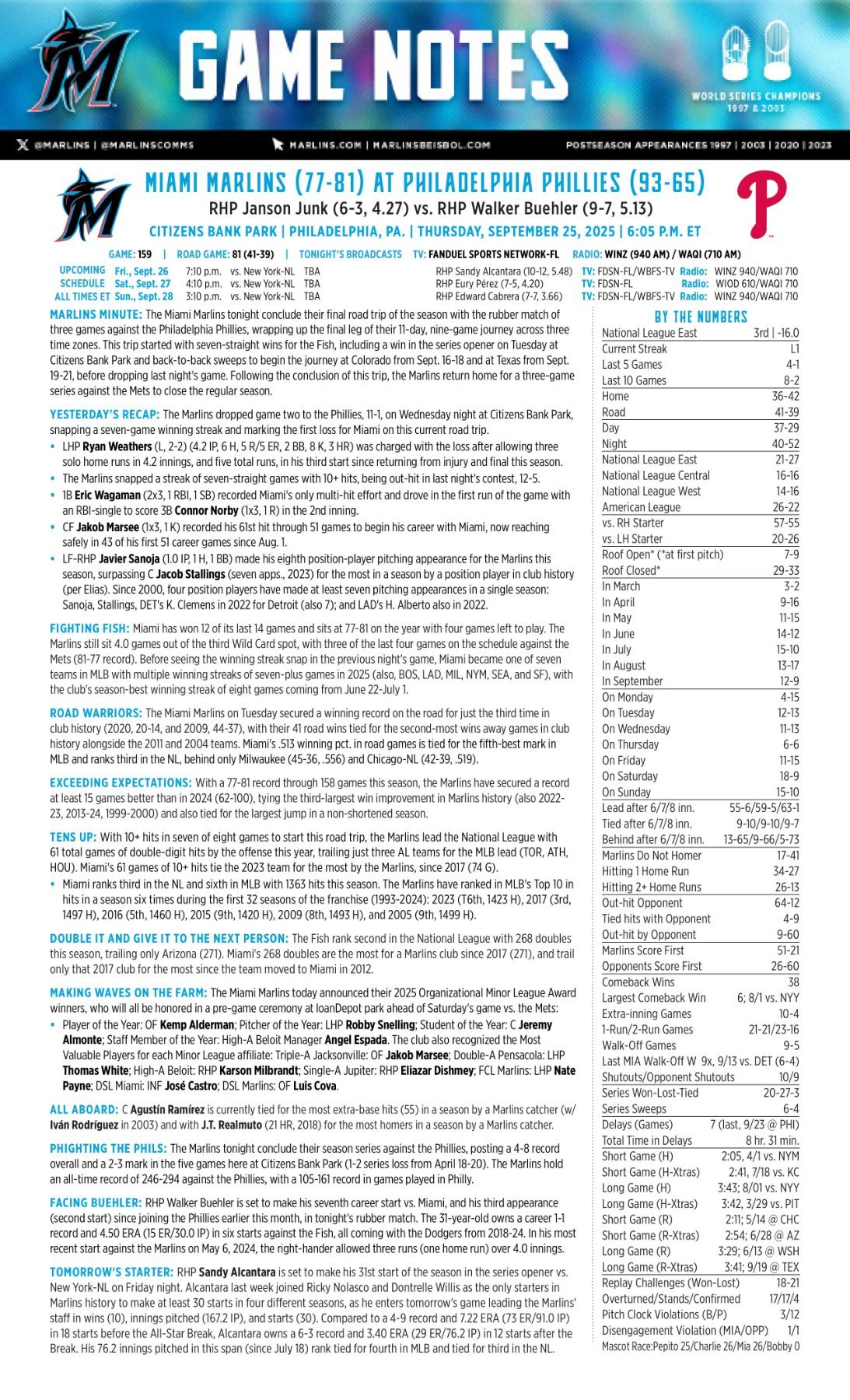 09.25 at PHI - Marlins Game Notes-images-0.jpg