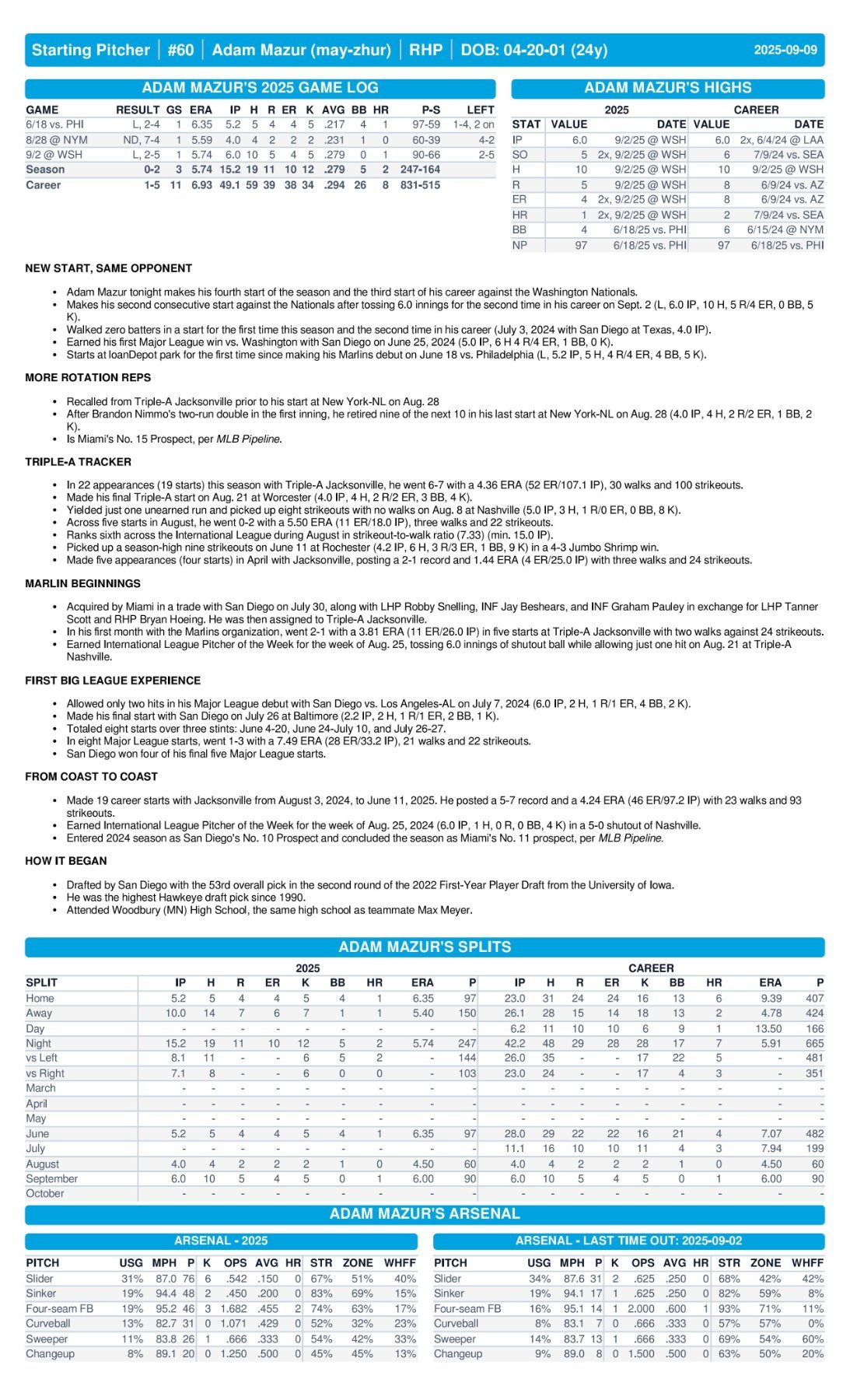 09.09 vs. WSH - Marlins Game Notes-images-2.jpg