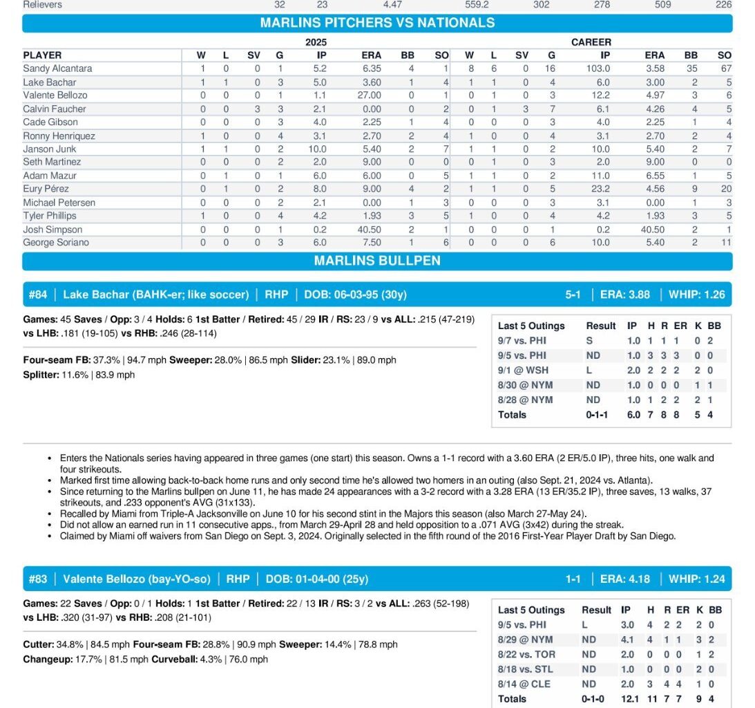 09.09 vs. WSH - Marlins Game Notes-images-3.jpg