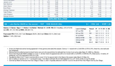 09.09 vs. WSH - Marlins Game Notes-images-3.jpg