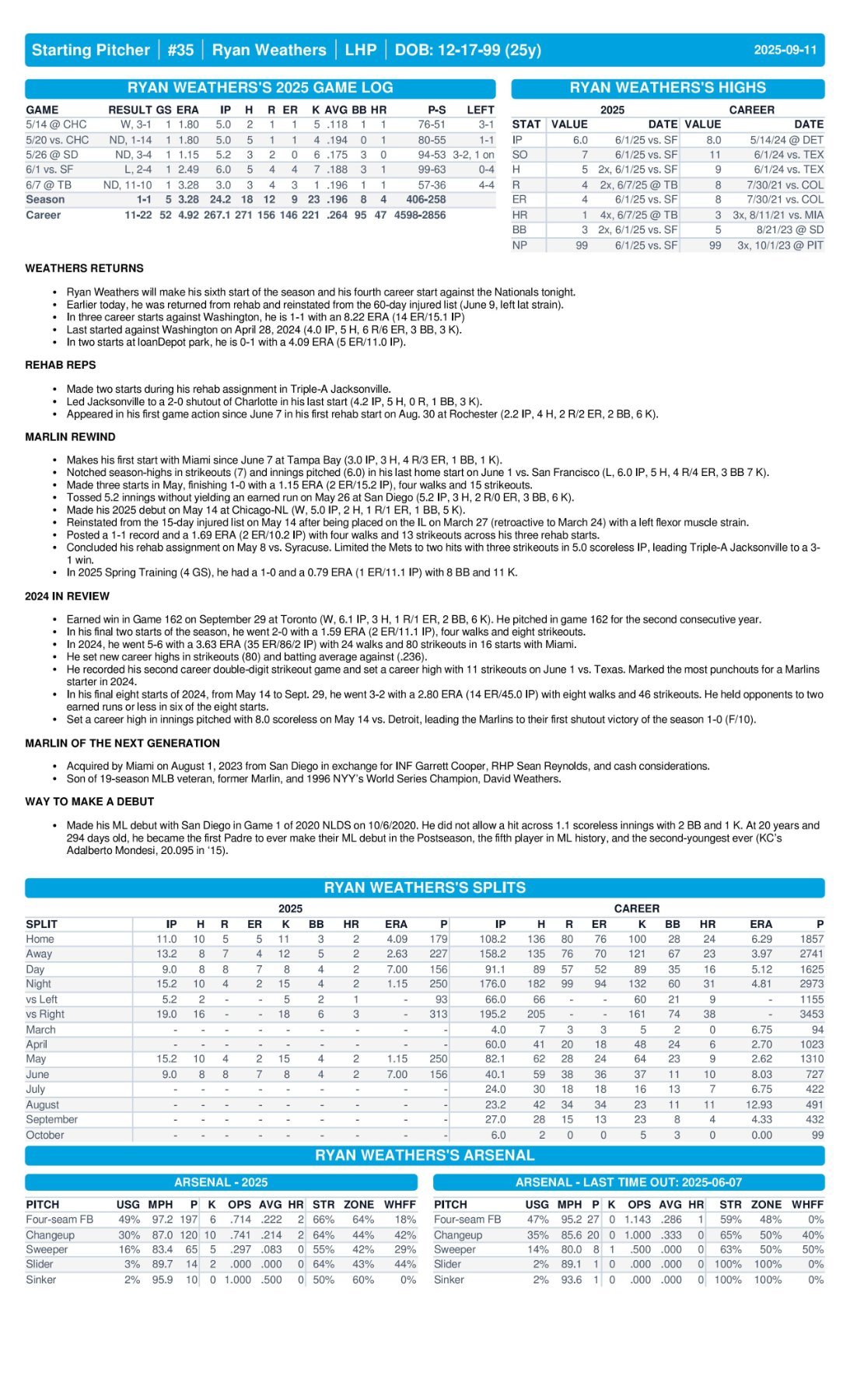 09.11 vs. WSH - Marlins Game Notes-images-2.jpg