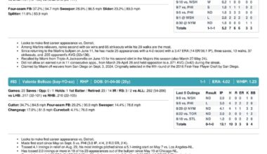 09.13 vs. DET - Marlins Game Notes-images-3.jpg